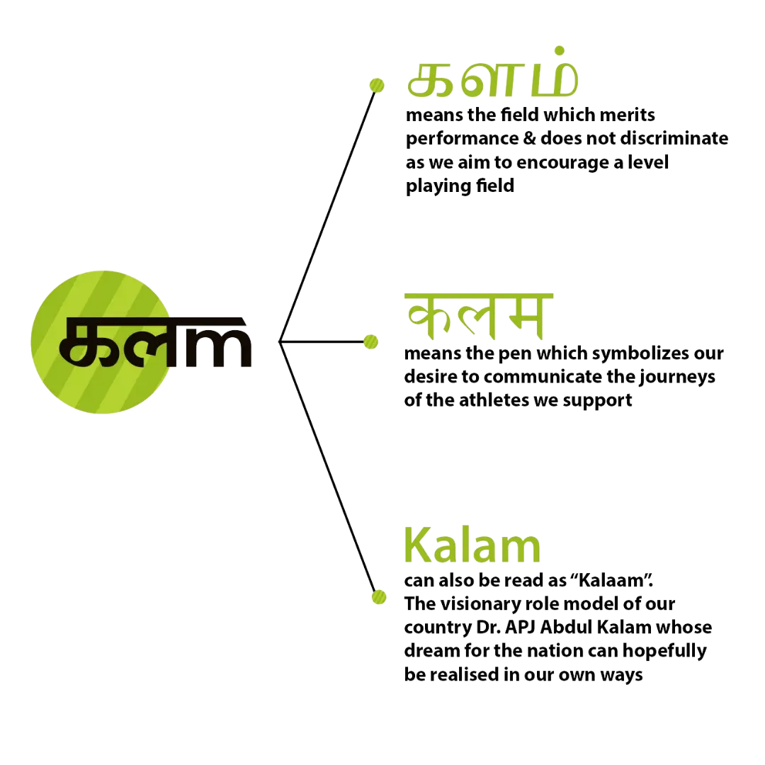 About Kalam Sports